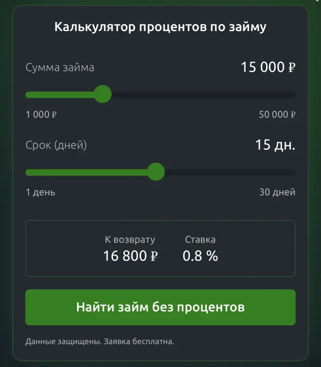 калькулятор займа