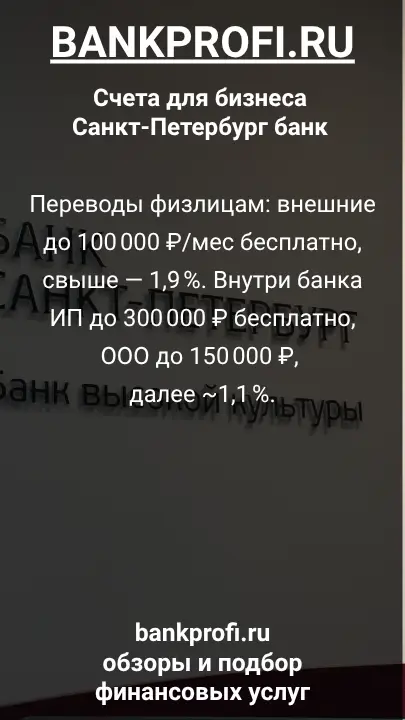 Переводы физлицам: внешние до 100 000 ₽/мес бесплатно, свыше — 1,9 %. Внутри банка ИП до 300 000 ₽ бесплатно, ООО до 150 000 ₽, далее ~1,1 %.