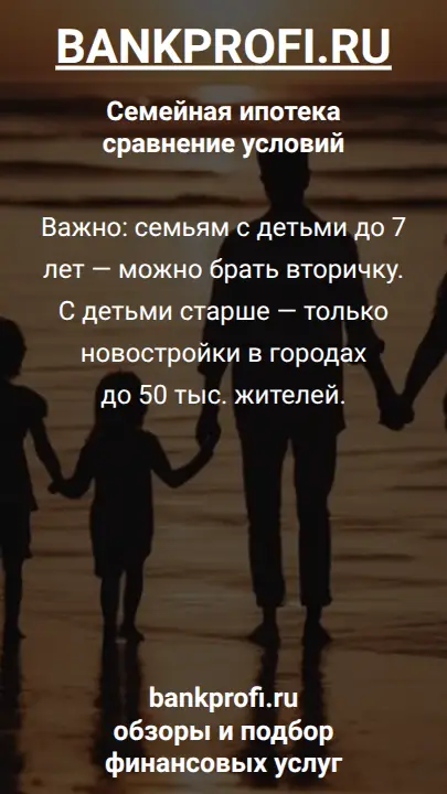 Семейная ипотека-2026: ставка 6%, маткапитал в первый взнос. Выбирайте между Сбером, ВТБ, ПСБ под свой регион.