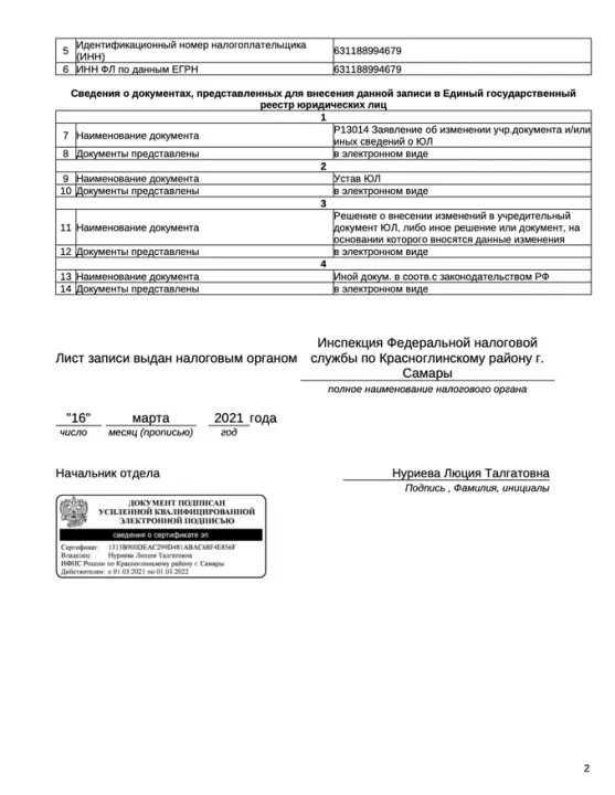 Лицензия МКК Финансовый аспект (МФО Экозайм 24). Страница 2