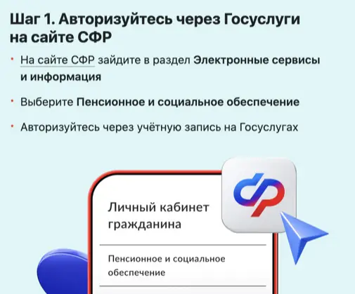 Через СФР, шаг 1
