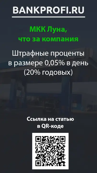 Штрафные проценты в размере 0,05% в день (20% годовых)