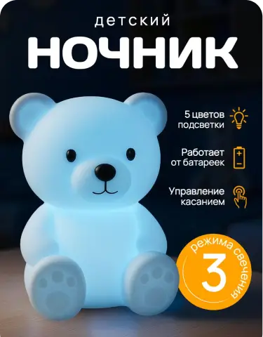 Пример оформления товара