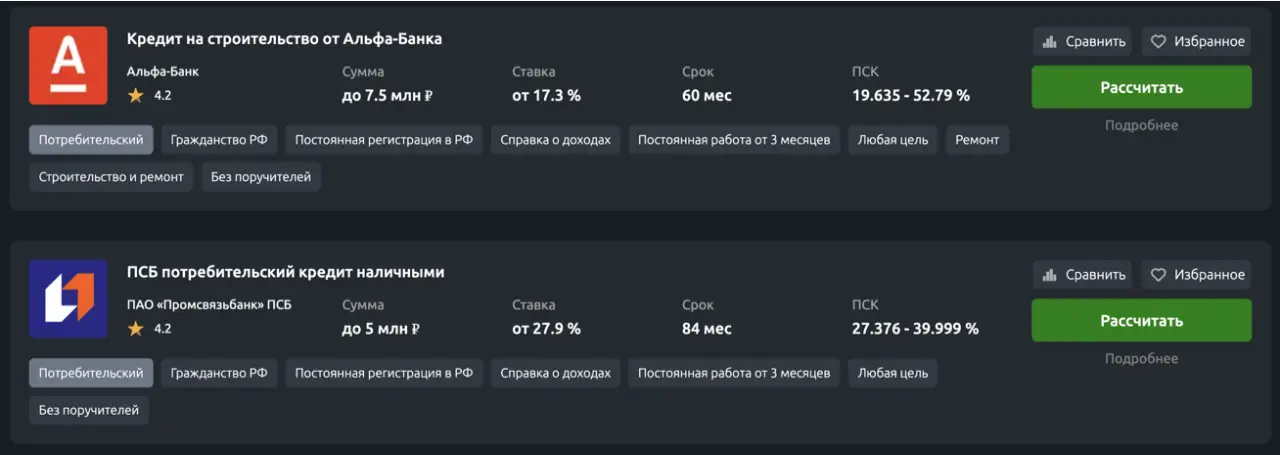 Кредит в банках