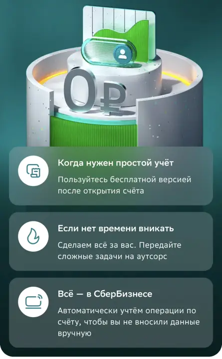 расчетный счет для ИП в Сбербанке
