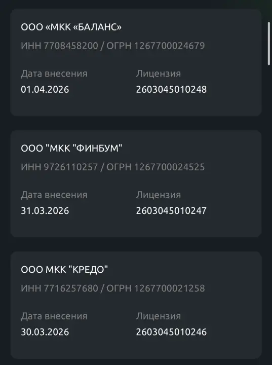 Реестр действующих МФО