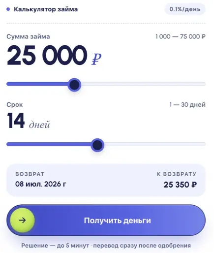 кэшап займ