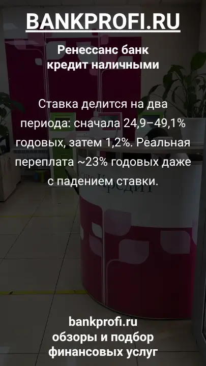 Ставка делится на два периода: сначала 24,9–49,1% годовых, затем 1,2%. Реальная переплата ~23% годовых даже с падением ставки.