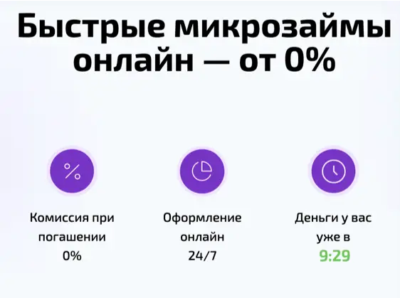 Первый займ под 0%: как работает акция
