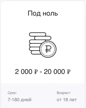 Займы под 0%