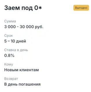 Оформите займ под 0%