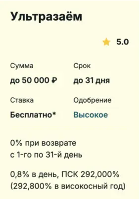 Новые условия займы в Эквазайме Новые условия займы в Эквазайме