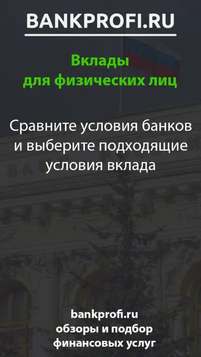 Сравните условия банков и выберите подходящие условия вклада