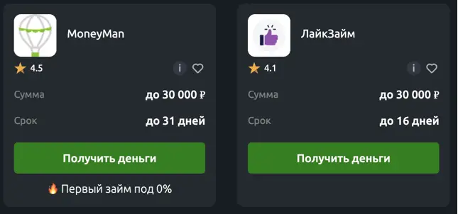 Займы в МФО