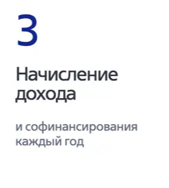 Начисление дохода
и софинансирования каждый год