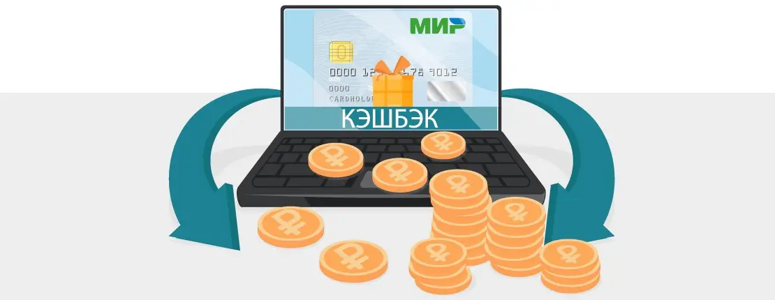 Кэшбэк и программы лояльности Кэшбэк и программы лояльности