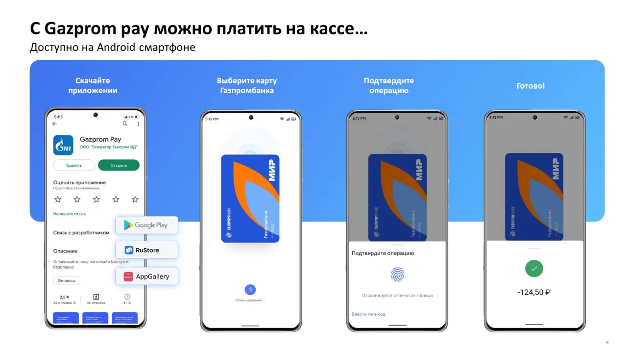 Через Газпромбанк пэй можно оплачивать на кассе смартфоном или в интернете