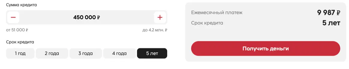 Калькулятор кредита Синара Банк