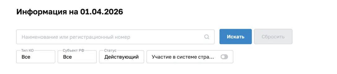 Справочник по кредитным организациям