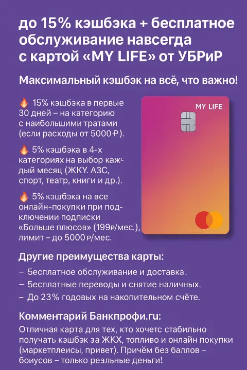 Карта от банка УбрРир. Как получить выгоду Карта от банка УбрРир. Как получить выгоду