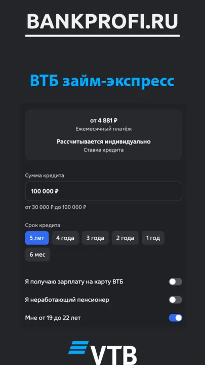 Займ в ВТБ, как выглядит создание заявки Займ в ВТБ, как выглядит создание заявки