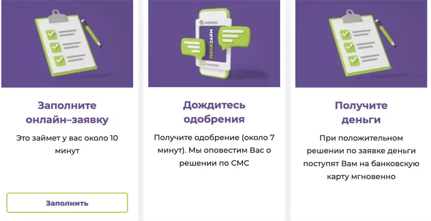 Как оформить займ в Полизайм