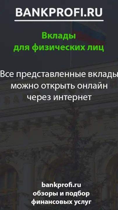 Все представленные вклады можно открыть онлайн через интернет Все представленные вклады можно открыть онлайн через интернет