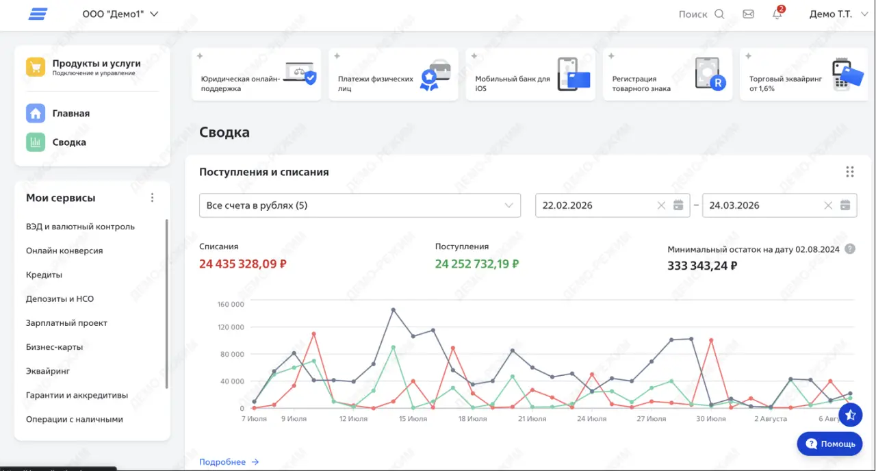 Сводка по платежам ВЭД ВТБ