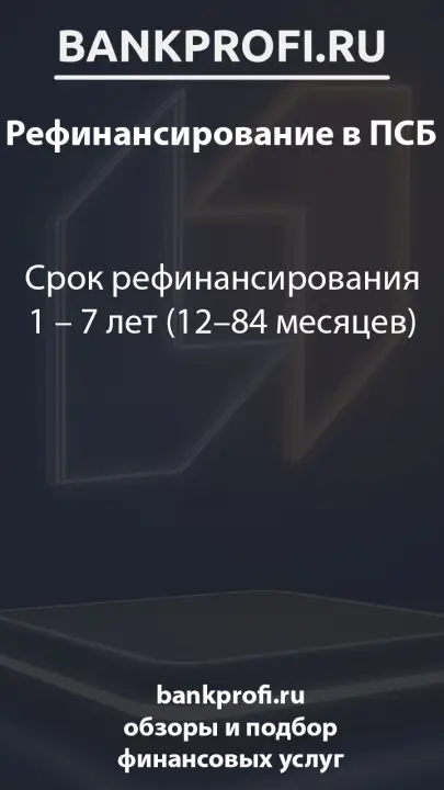 Срок рефинансирования 1 – 7 лет (12–84 месяцев)