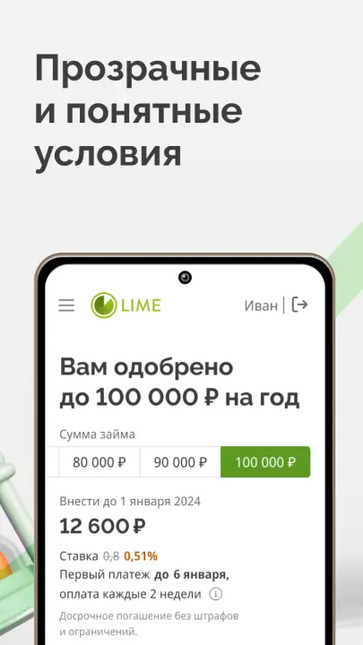 Прозрачные и понятные условия