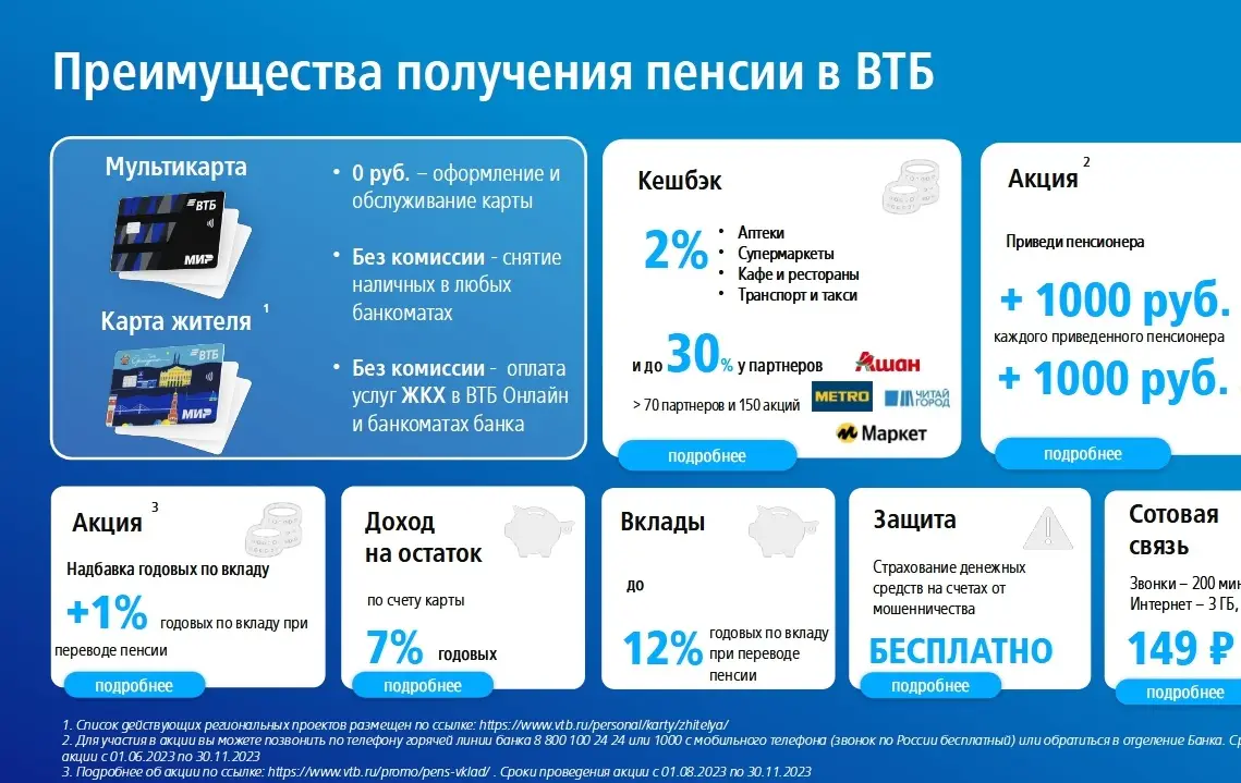 ВТБ Плюс для пенсионеров ВТБ Плюс для пенсионеров