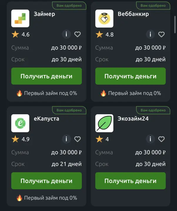 Займы с лицензией ЦБ РФ