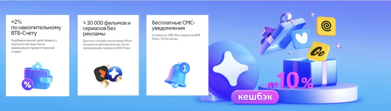 Сколько стоит подписка Плюс от ВТБ Сколько стоит подписка Плюс от ВТБ