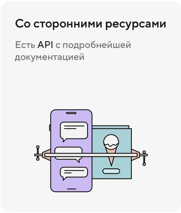 Собственная разработка на API интернет-эквайринга Точка банк