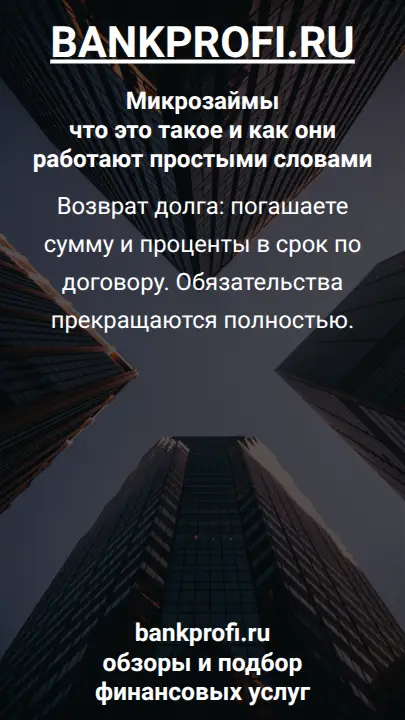 Возврат долга: погашаете сумму и проценты в срок по договору. Обязательства прекращаются полностью.