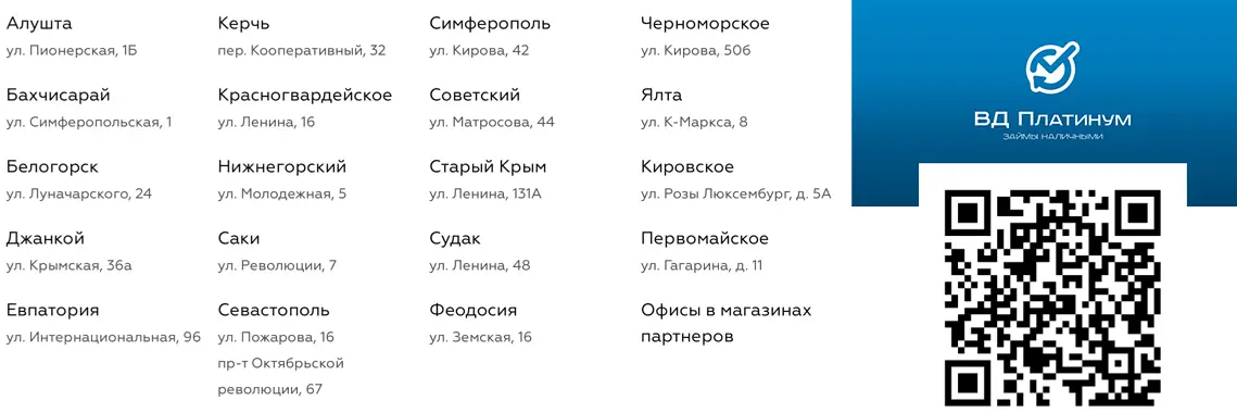 Адреса в Крыму МКК Выручай-Деньги Адреса в Крыму МКК Выручай-Деньги