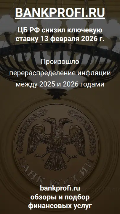 Произошло перераспределение инфляции между 2025 и 2026 годами