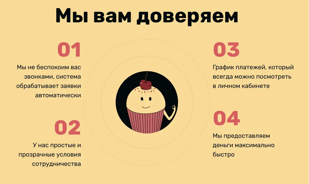 Кекас ру вам доверяет Кекас ру вам доверяет