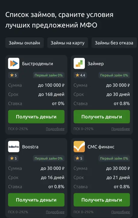 Банкпрофи ру финансовый агрегатор 