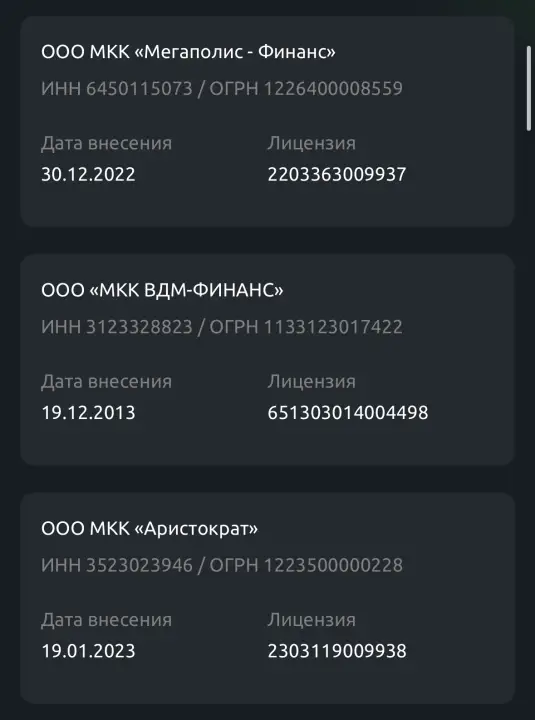 Реестр закрытых МФО ЦБ РФ