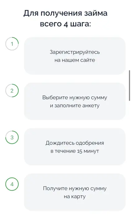 Как оформить заявку на микрокредит