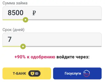 займ в МКК Срочно деньги
