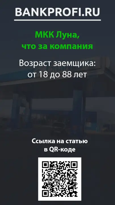 Возраст заемщика- от 18 до 88 лет