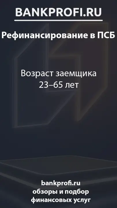 Возраст заемщика 23–65 лет