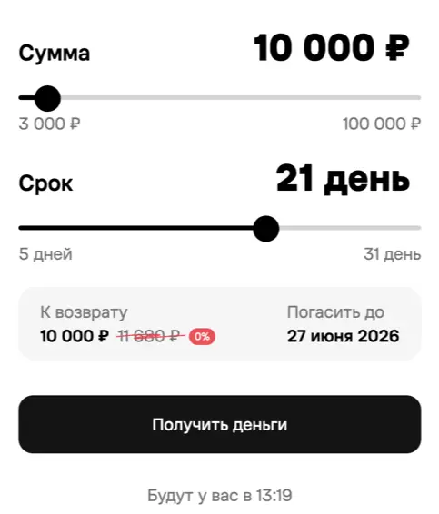 Авито займ