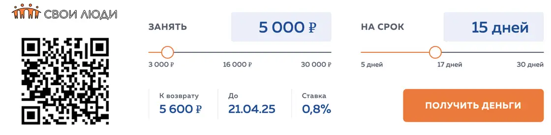 Экспресс заявка в компанию Свои Люди Экспресс заявка в компанию Свои Люди