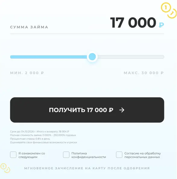 Как оформить займ в Финтехгрупп