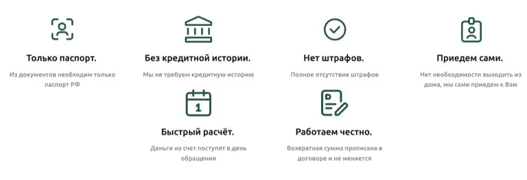 Как оформить займ