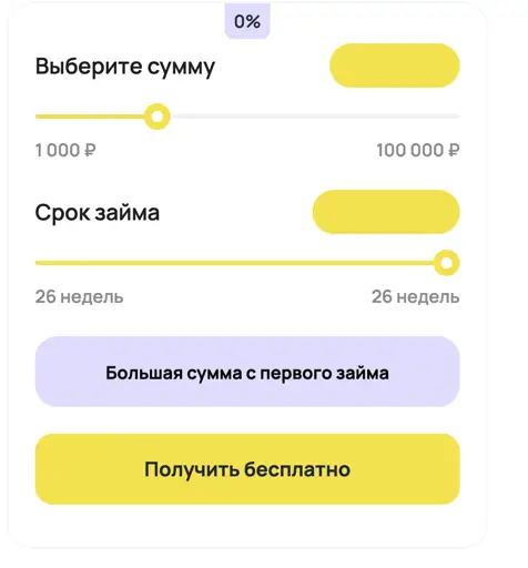 займ в МФО Простой вопрос