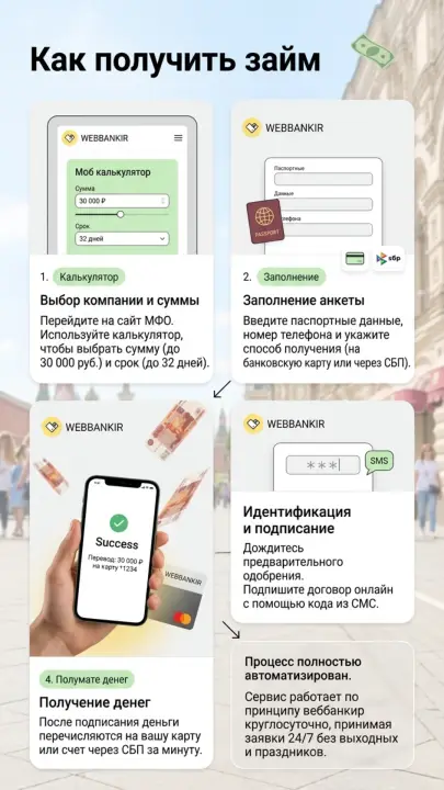 Как оформить займ гражданину Казахстана в России